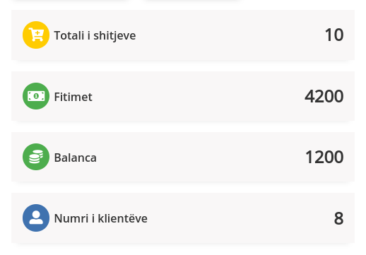 Paneli i administrimit të përdoruesit.