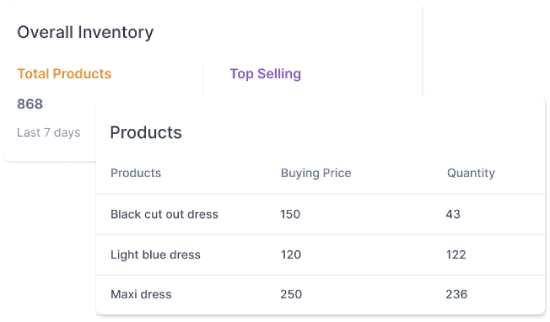 Inventory management