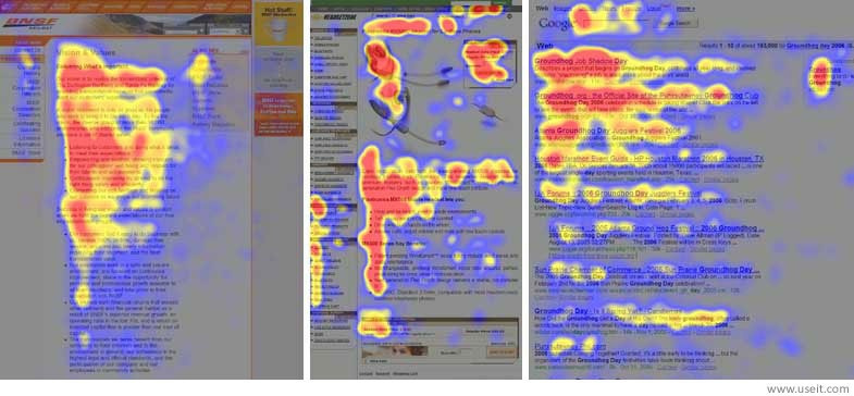 Heat map showing the form of the letter F on a web page